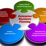 Initiation SAP ERP