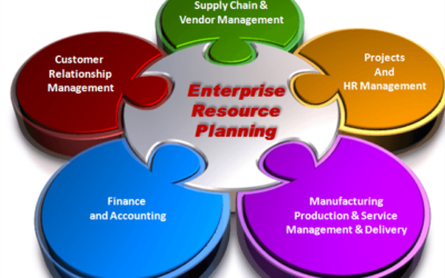 Initiation SAP ERP