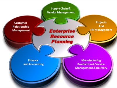 Initiation SAP ERP
